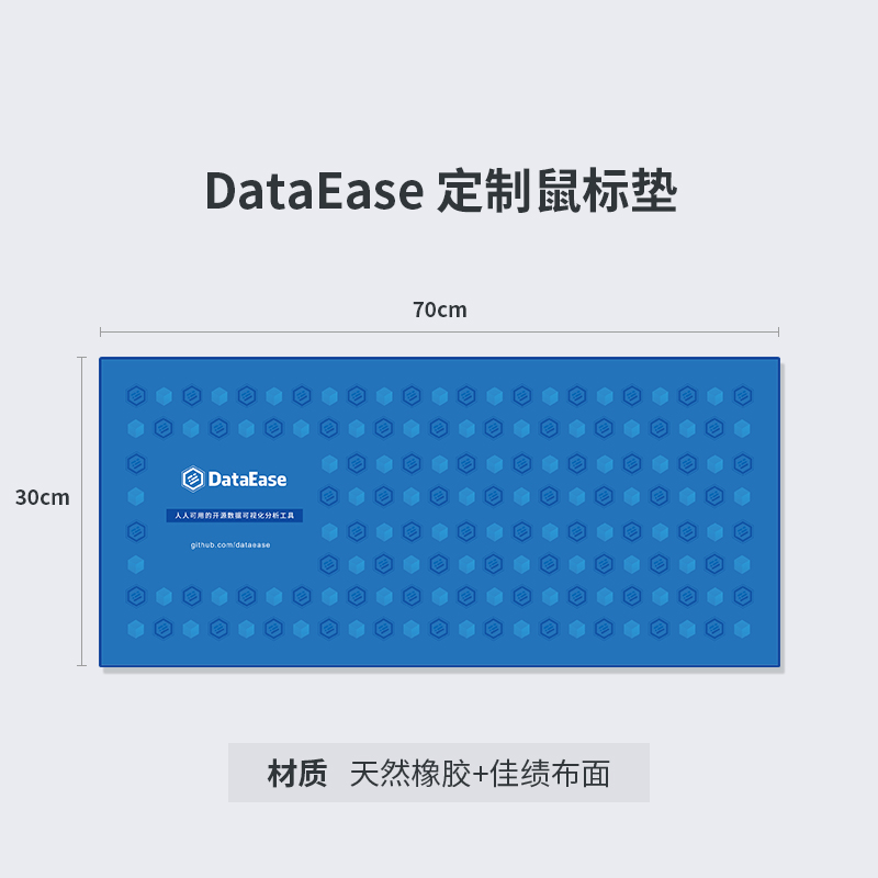 【礼品图】DataEase鼠标垫+尺寸.jpeg